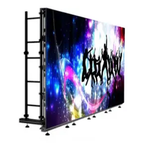 Video Walls